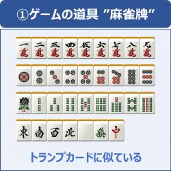 麻雀ルール_ポイント1 麻雀ルール_ポイント1