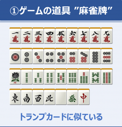 麻雀ルール_ポイント1 麻雀ルール_ポイント1