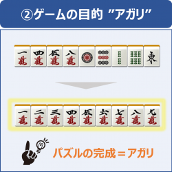 麻雀ルール_ポイント2 麻雀ルール_ポイント2