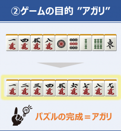 麻雀ルール_ポイント2 麻雀ルール_ポイント2